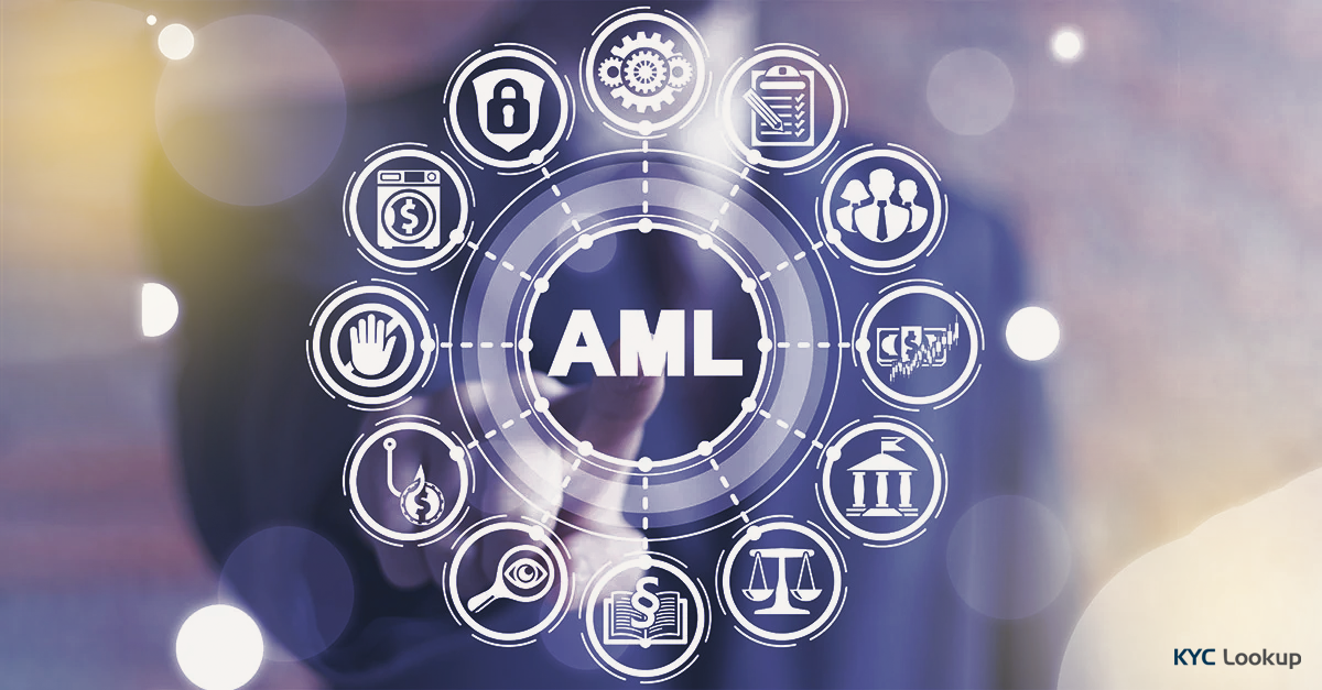 Anti Money Laundering online courses AML Training & Certification